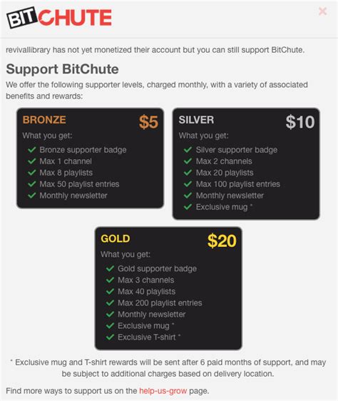 bitcute|BitChute Support.